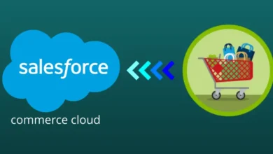 salesforce commerce cloud