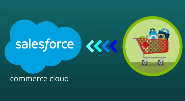 salesforce commerce cloud