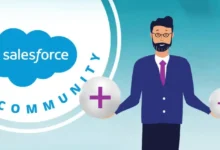 salesforce community cloud